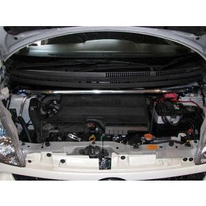 ダイハツ（DAIHATSU） AUTO ACE【オートエース 山口】センター出し