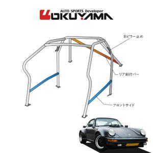 日産 S14 シルビア用 7P ロールケージ ダッシュ逃げ OKUYAMA（オクヤマ） DASH ロールバー スチール製 シルビア S14 [10P