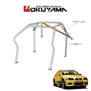 日産 S14 シルビア用 7P ロールケージ ダッシュ逃げ OKUYAMA（オクヤマ） DASH ロールバー スチール製 シルビア S14 [10P