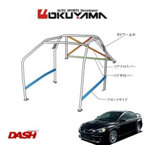HKS（エッチケーエス） Kansai SERVICE 関西サービス カーボン