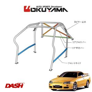 ロール　20回分 クスコ（CUSCO） セーフティ21 ロールバー (8点/2名/ダッシュ逃げ