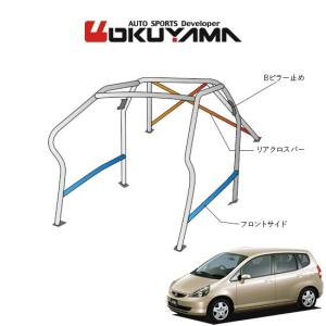 OKUYAMA（オクヤマ） DASH ロールバー スチール製 アルトワークス