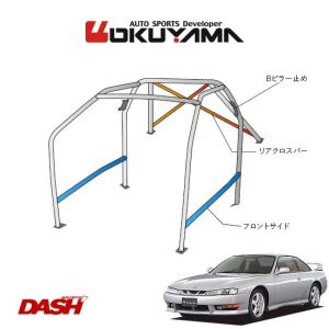 OKUYAMA（オクヤマ） DASH ロールバー スチール製 アルトワークス