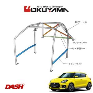 LAILE レイル フロアーパフォーマンスバー スイフトスポーツ ZC33S H29