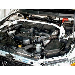 PREMIUM JAPAN] プレミアムジャパン スロットルコンバートKIT