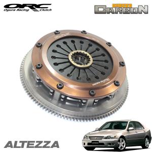 PREMIUM JAPAN] プレミアムジャパン スロットルコンバートKIT