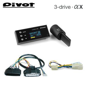 PIVOT by diffeducation PIVOT ピボット スロットルコントローラー 3