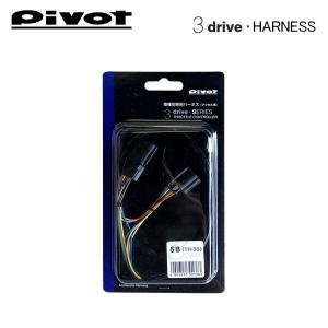 PIVOT by diffeducation ピボット スロットルコントローラー 3