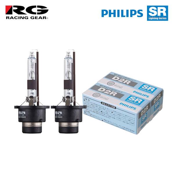 RG レーシングギア SR 純正HID交換キセノンバルブ ヘッドライト ロービーム用 D2R 430...