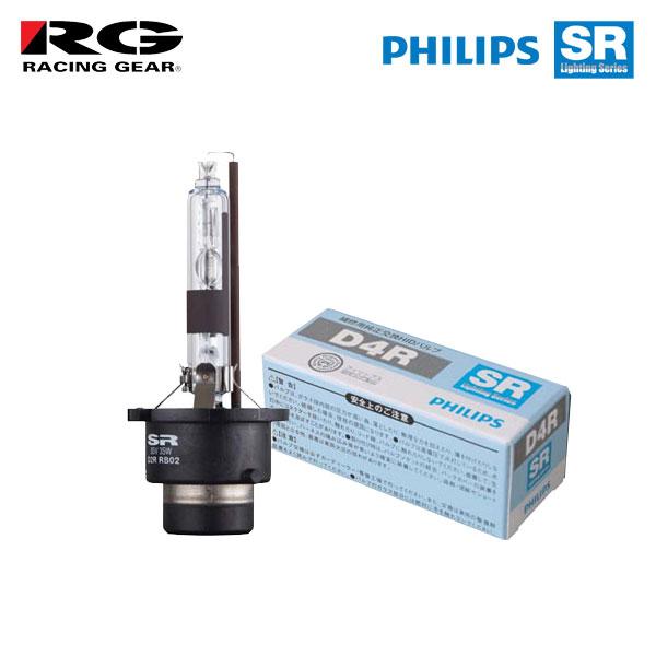 RG レーシングギア SR 純正HID交換キセノンバルブ ヘッドライト用 D4R 4300K 1個 ...