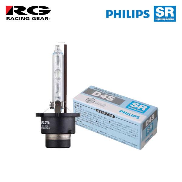 RG レーシングギア SR 純正HID交換キセノンバルブ ヘッドライト ロービーム用 D4S 430...