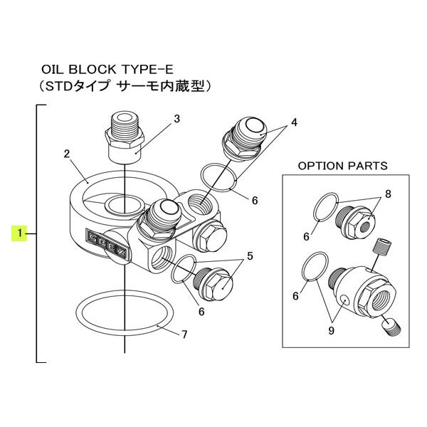 TRUST トラスト オイルブロック補修パーツ#1 オイルブロック TYPE-E ASSY 3/4×...