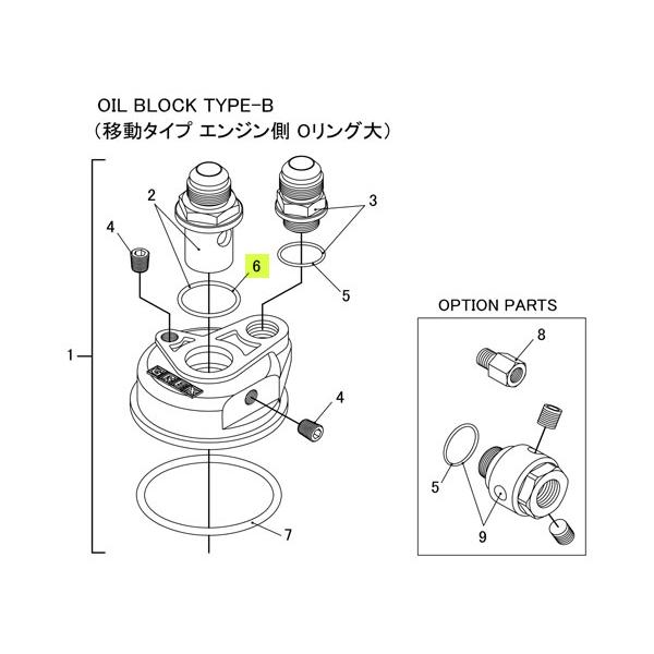 TRUST トラスト オイルブロック補修パーツ#6 Oリング(28φ) (オイルブロック TYPE-...