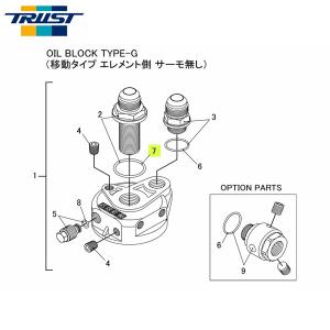 TRUST（トラスト） TRUST GReddy オイルクーラーキット オイル