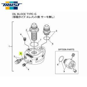 TRUST（トラスト） GReddy オイルエレメント移動キット (車種別