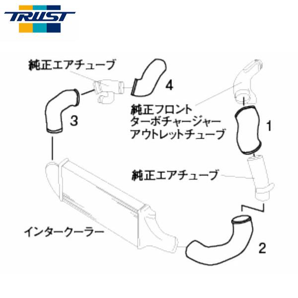 TRUST トラスト GReddy アルミインテークパイプセット スカイライン GT-R BNR32...