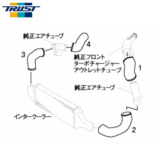 TRUST トラスト GReddy アルミインテークパイプセット スカイライン GT-R BNR34...