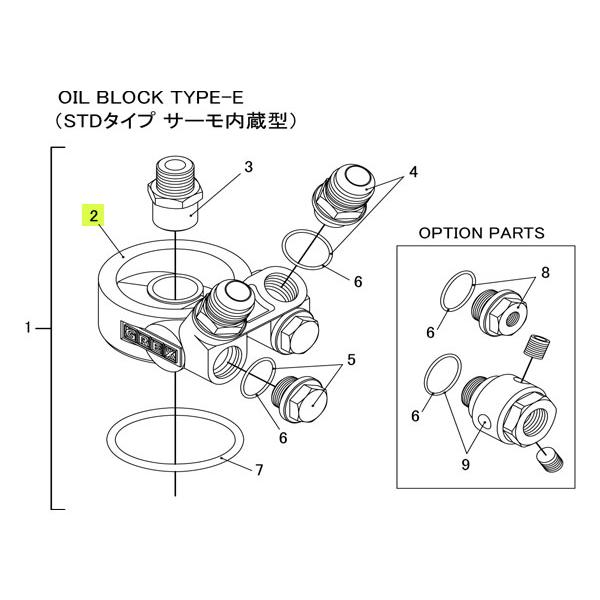 TRUST トラスト オイルブロック補修パーツ#2 オイルブロック TYPE-E 本体のみ (オイル...