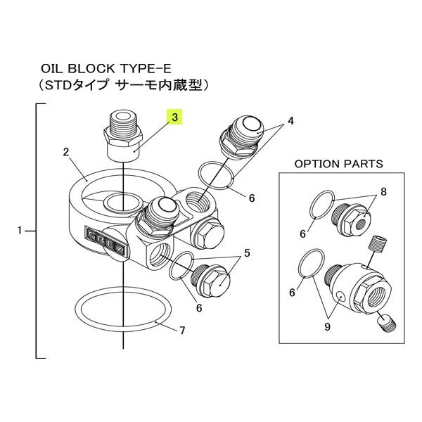 TRUST トラスト オイルブロック補修パーツ#3 センターボルト M20×P1.5 (オイルブロッ...