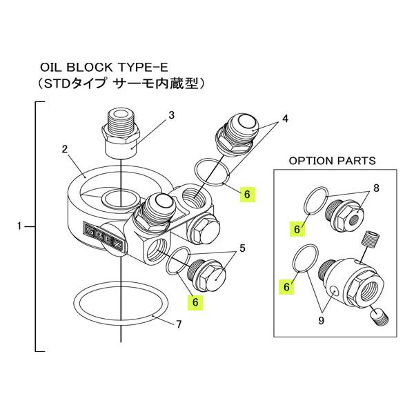 TRUST トラスト オイルブロック補修パーツ#6 Oリング(22φ) (オイルブロック TYPE-...