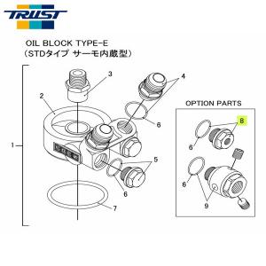 TRUST（トラスト） GReddy オイルエレメント移動キット (車種別