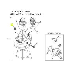 TRUST トラスト オイルブロック補修パーツ#4 1/8PT プラグボルト (オイルブロック TYPE-B (移動タイプ エンジン側 Oリング大))｜auto-craft