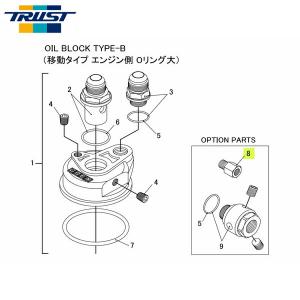 TRUST（トラスト） GReddy オイルクーラーキット スタンダードタイプ