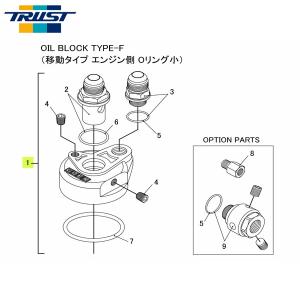 TRUST トラスト オイルブロック補修パーツ#1 オイルブロック TYPE-F ASSY 3/4×16UNF-AN10 (オイルブロック TYPE-F (移動タイプ エンジン側 Oリング小))