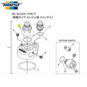 TRUST 【TRUST/トラスト】GReddy オイルブロック補修パーツ OIL BLOCK