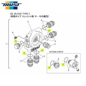 TRUST（トラスト） 個人宅発送可能 GReddy オイルクーラーキット