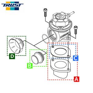 TRUST（トラスト） GReddy ウエストゲートバルブ タイプC 14 : オート