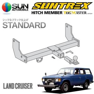 ランクル80 FJ/FZJ80・HZJ/HDJ81 スチール ヒッチメンバー 連結検討書