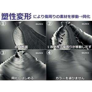 QUIXX クイックス ヘッドライト用レストア...の詳細画像4