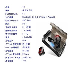 Bluetooth 5 0 ワイヤレス イヤホン モバイルバッテリー 技適マーク取得 防水 売れ筋ランキング 高音品 両耳 音楽 タッチ操作 完全独立型 通話 Iphone アンドロイド