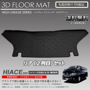 JAOS フェンダーガーニッシュ type-X 塗装品 マットブラック