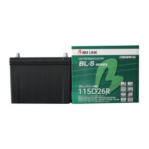 Panasonic ブルーバッテリー安心サポートセット PANASONIC CAOS