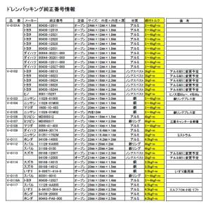 ボストン ドレンパッキング 2枚入り 0102...の詳細画像1