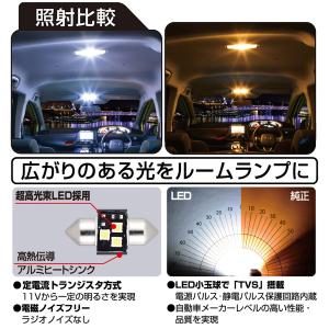 IPF アイピーエフ LEDハイパワールームラ...の詳細画像3