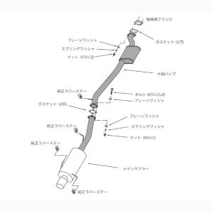 HKS（エッチケーエス） ハイパワー409 エキゾースト マフラー 日産