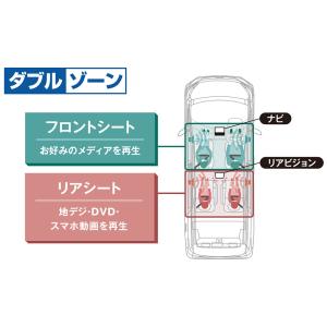 アルパイン ALPINE 12.8型WXGAリ...の詳細画像3