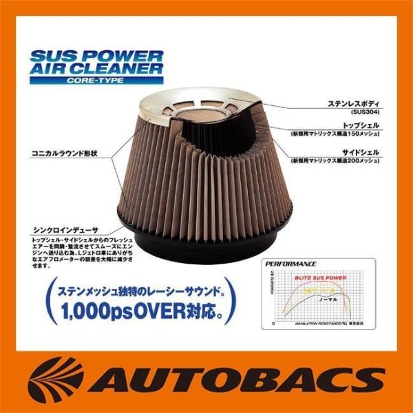 BLITZ ブリッツ SUSパワー エアークリーナー コアタイプ 26103 マツダ RX-8
