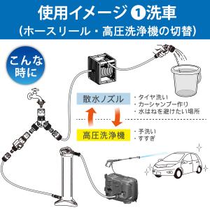 GREEN LIFE コック付き2分岐ホースコ...の詳細画像3