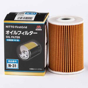 PANOLIN STREET BIO RACEを３本とオイルフィルターセット 日東工業 FIRSTGRID 国産車用オイルフィルター T-26 : オートバックス