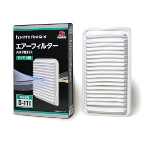 クリアランス特価!】日東工業 FIRSTGRID エアフィルター T-148 クリアランス特価!】日東工業 FIRSTGRID エアフィルター T-148