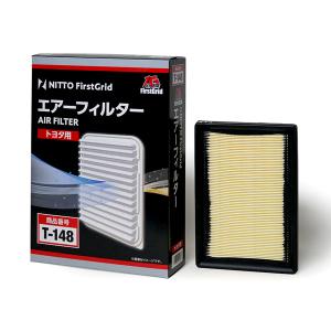 TRUST（トラスト） TRUSTトラストオイルエレメント移動キットS14S15