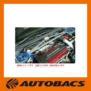 PREMIUM JAPAN] プレミアムジャパン スロットルコンバートKIT