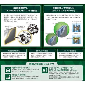 ER-M-55R/55B20R GSユアサ ジ...の詳細画像3