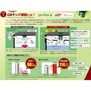 GSユアサ ENJ-355LN1 /ECO.R...の詳細画像1
