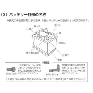 GSユアサ ENJ-355LN1 /ECO.R...の詳細画像4