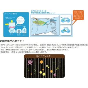 MICRO 日本マイクロフィルター工業 RCF...の詳細画像2